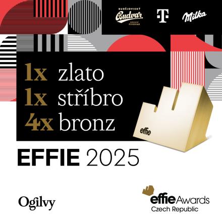 vizuál s přehledem Effie cen